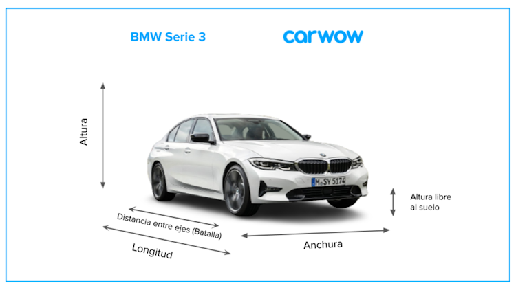 Medidas Y Maletero Del Bmw Serie 3 Carwow