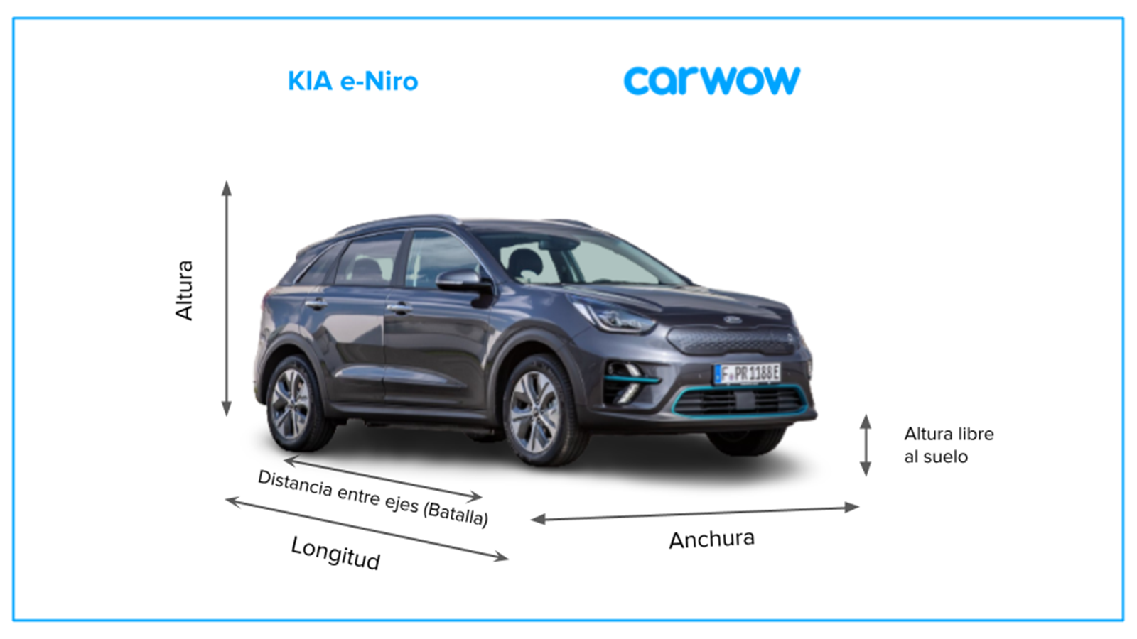 Medidas y maletero del KIA eNiro carwow