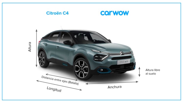 Creación Desnudarse acantilado Medidas y maletero del Citroën C4 | carwow