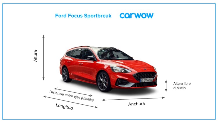 Ford Focus Sportbreak, Configurador de coches nuevos