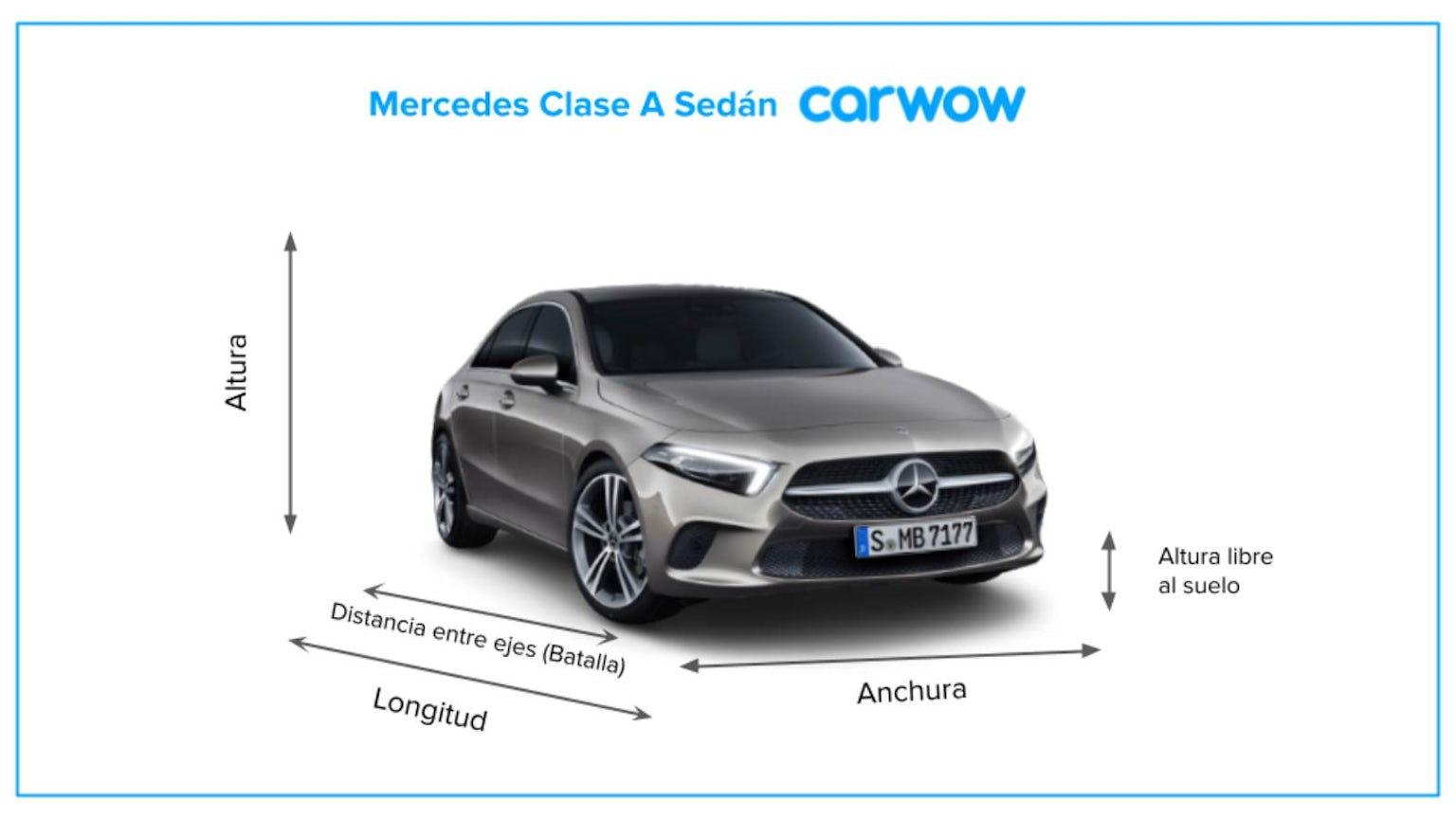 Medidas y maletero del Mercedes Clase A Sedán carwow Medidas y maletero del Mercedes Clase A Sedán carwow