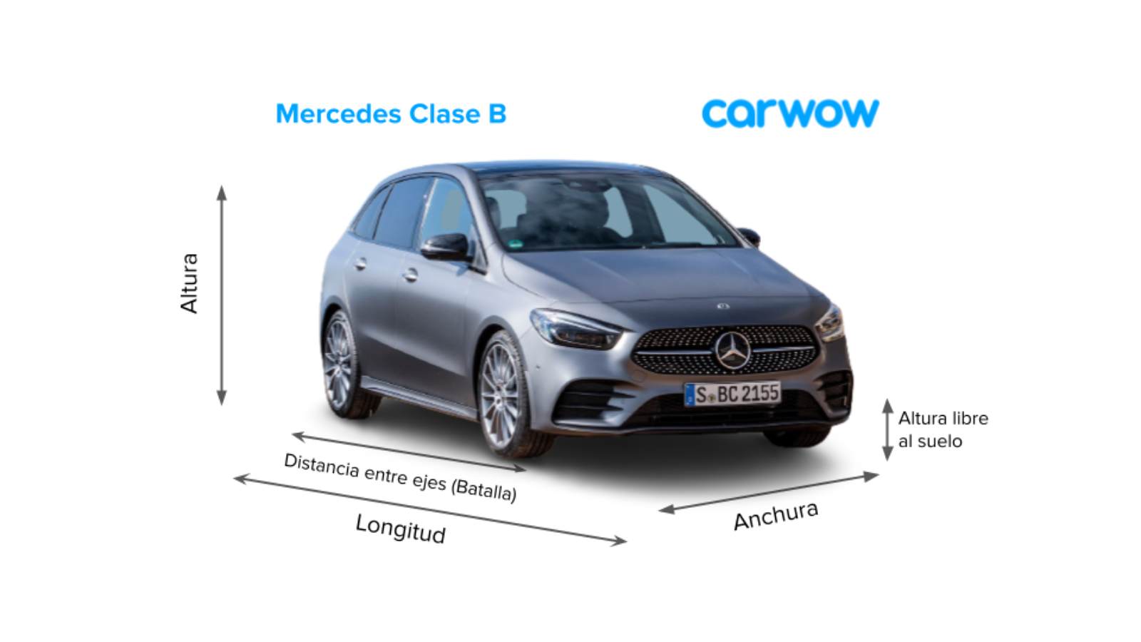 Medidas Y Maletero Del Mercedes Clase B | Carwow