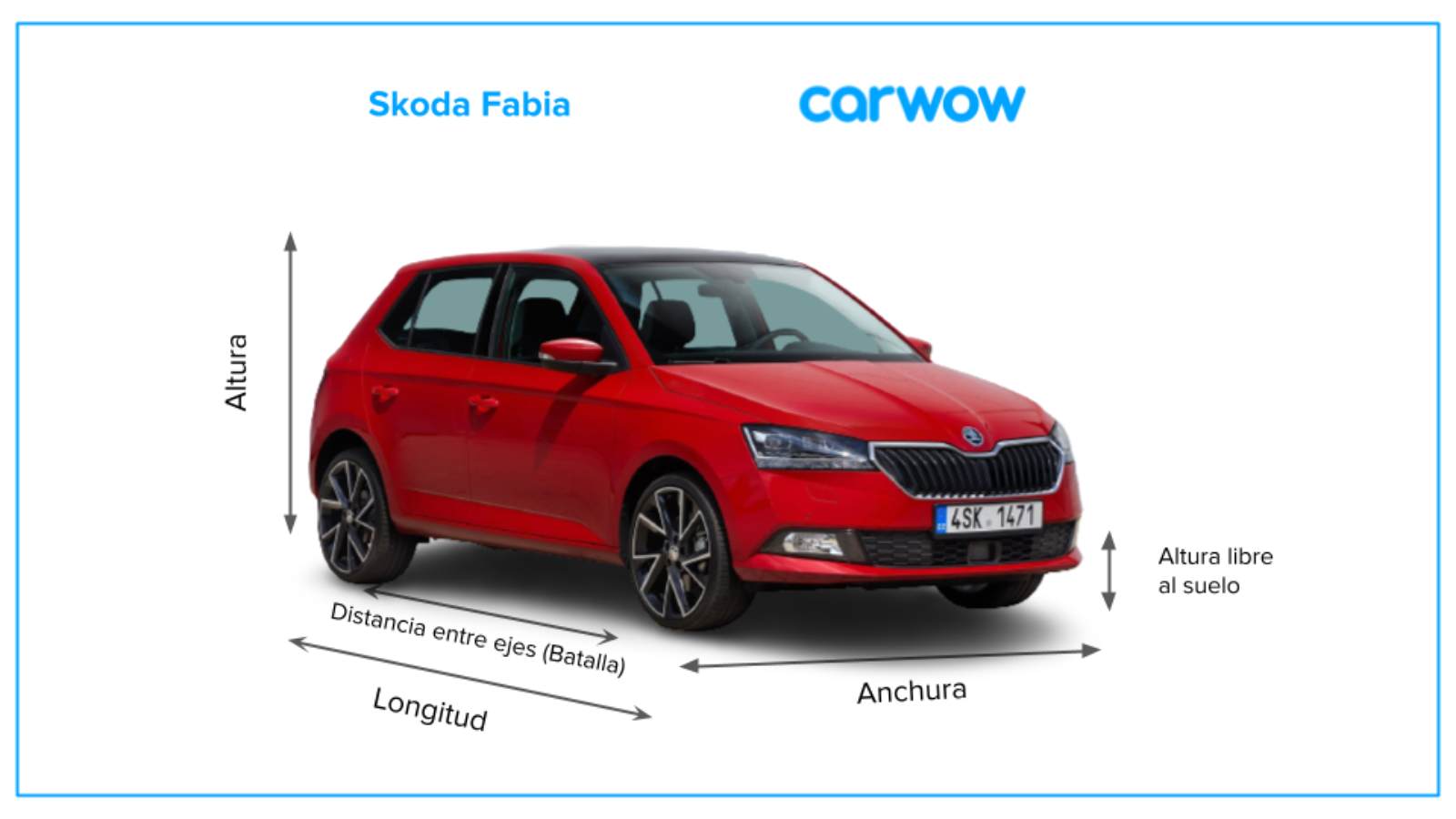 medidas-y-maletero-del-skoda-fabia-carwow